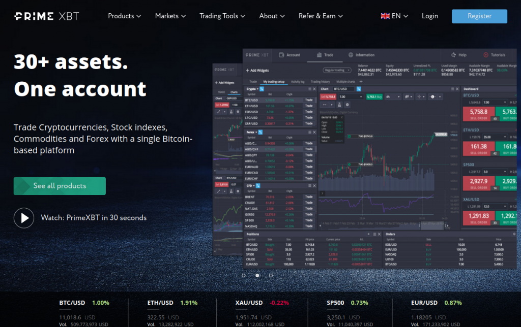 Maximize Your Trading Success with PrimeXBT Trading Companion