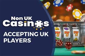 Non‑UK Casinos That Accept UK Players What to Know Before You Play