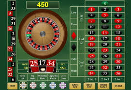 Die Faszination der Online Roulette Casinos in Deutschland
